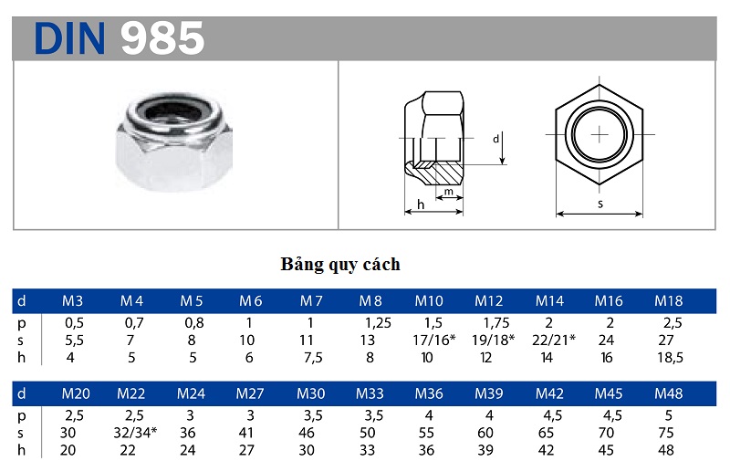 Đai ốc inox khóa inox Din 985